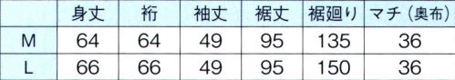 東京ゆかた 64460 半襦袢 響印 ※この商品の旧品番は「24447」です。肌着と半襦袢を一体化し、裾よけを組み合わせた二部式長襦袢。重ね着をしなくても着崩れせずに、すっきりとした着こなしができます。着丈が自由に調整できます。※この商品はご注文後のキャンセル、返品及び交換は出来ませんのでご注意下さい。※なお、この商品のお支払方法は、先振込（代金引換以外）にて承り、ご入金確認後の手配となります。 サイズ／スペック